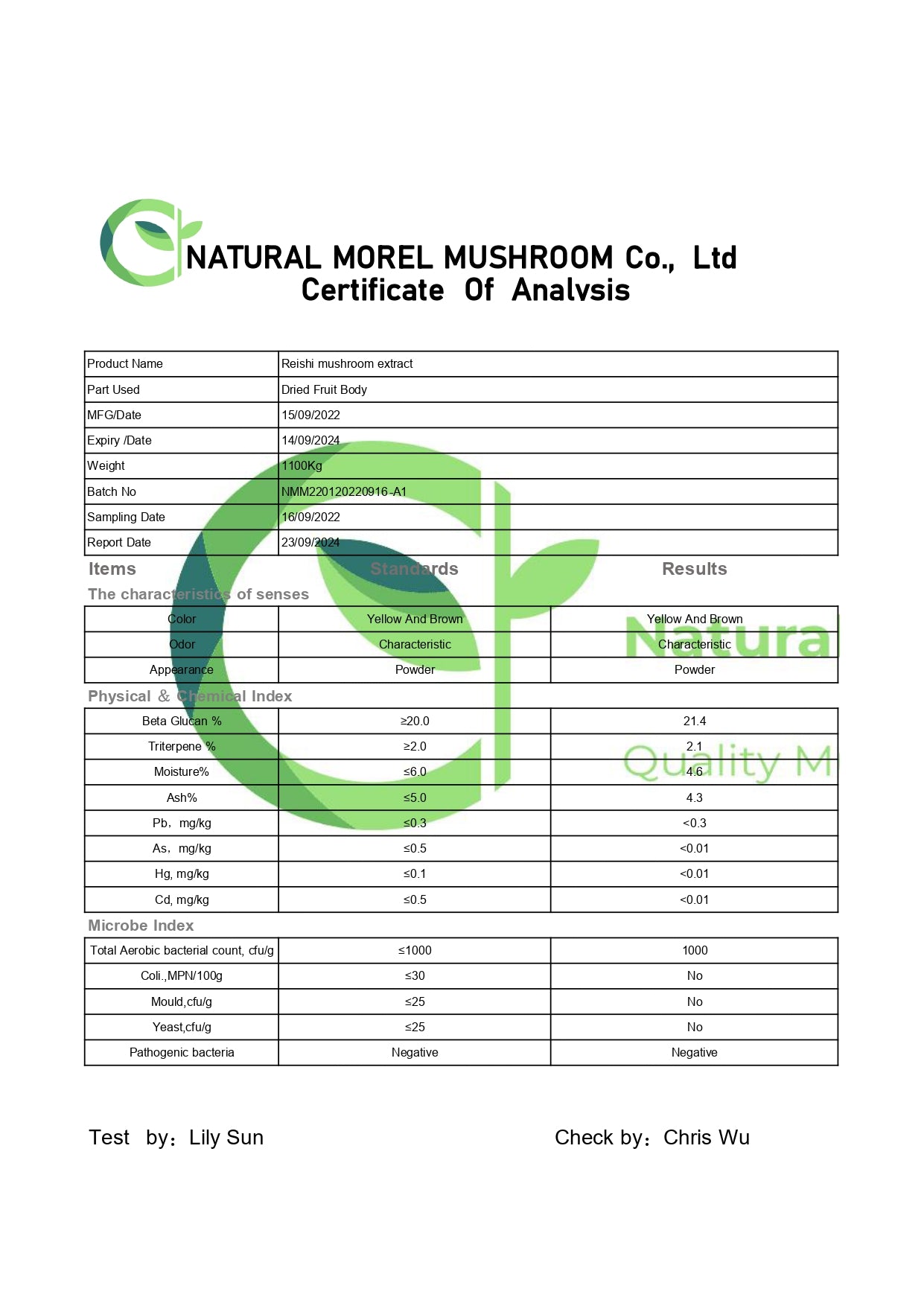 Dual Extract -Reishi Mushroom & Ganoderma Extract Powder 20% Beta Glucan / Pesticide Residue Free