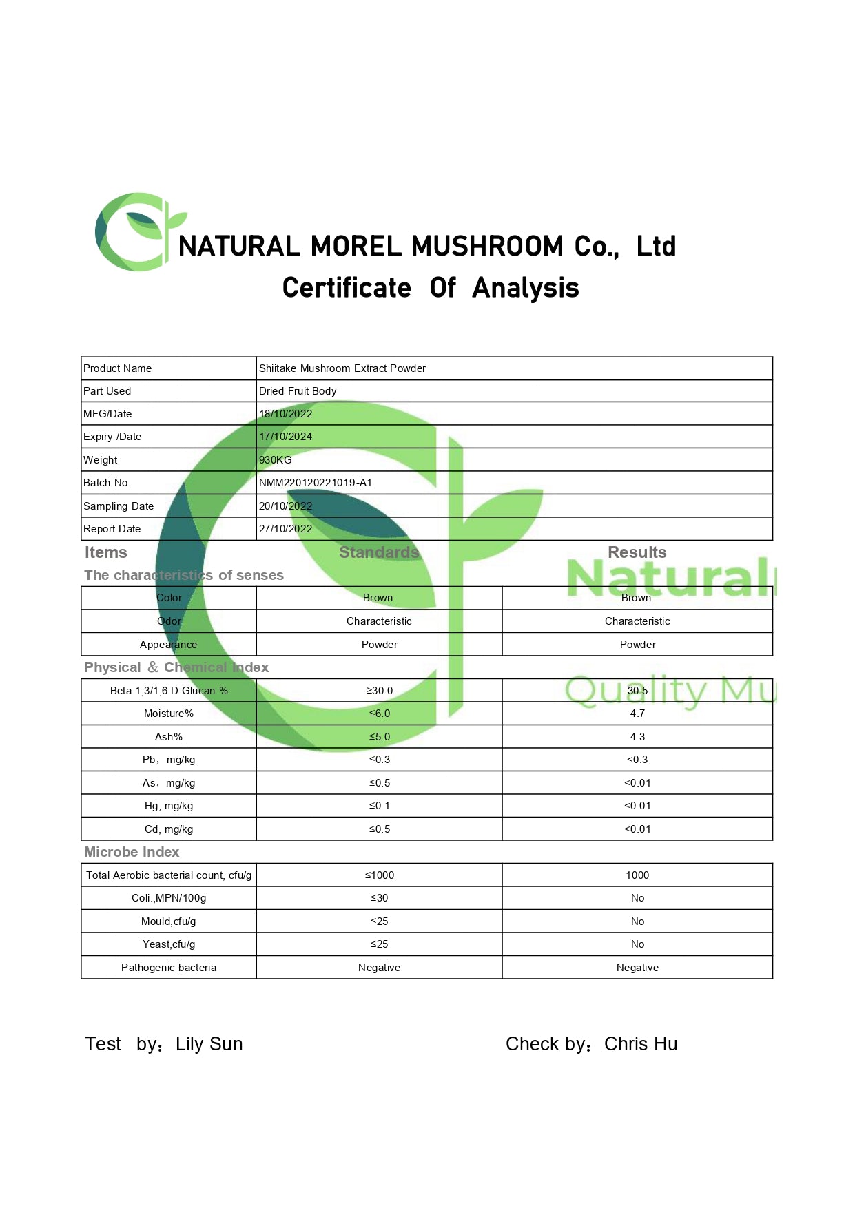 Active-HCC Mushroom Powder 30% Beta Glucan/ Pesticide Residue Free